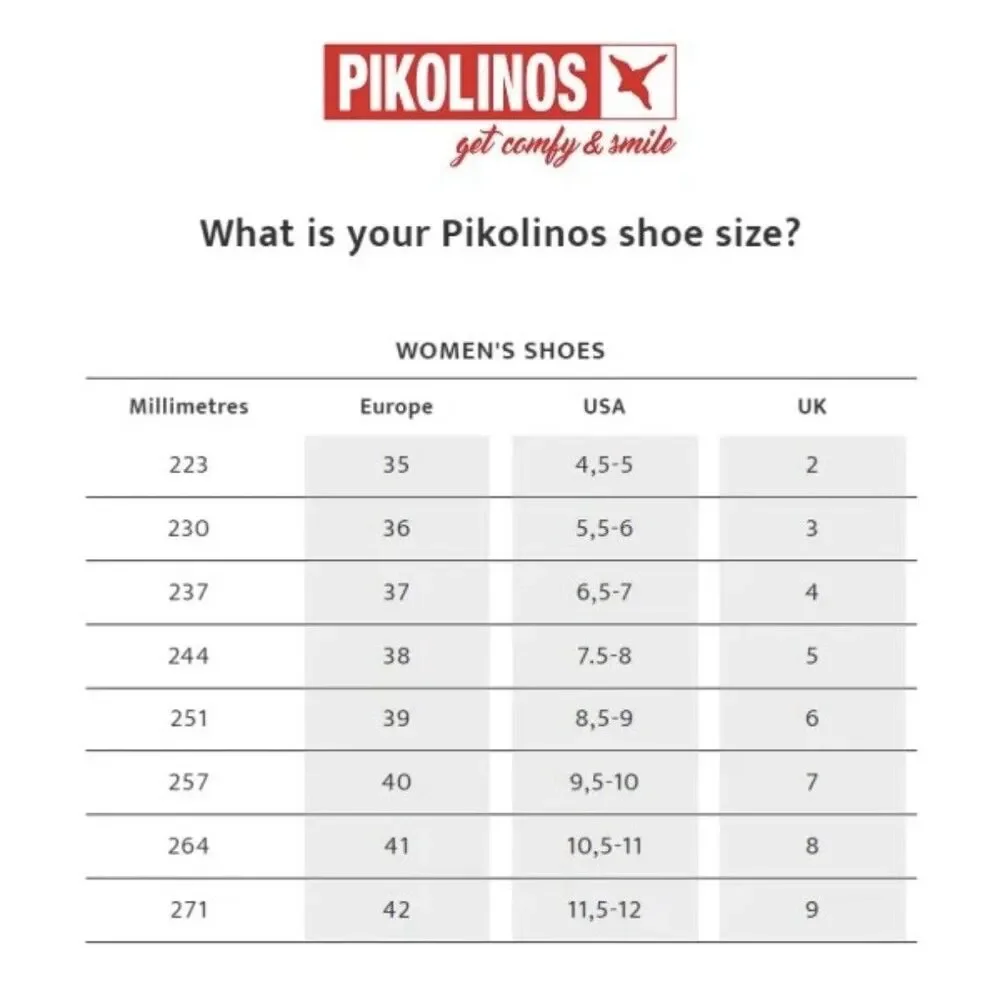 Pikolinos Aspe Leather Boots Womens 7.5-8 EU 38 Black Zip Hiker Red Lace Lug